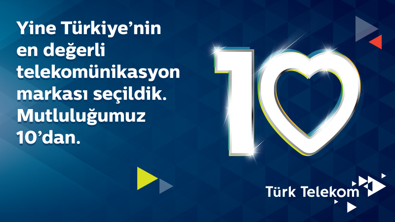 Türkiye’nin lider bilgi ve iletişim teknolojileri Türk Telekom, uluslararası marka değerleme kuruluşu Brand Finance tarafından her yıl gerçekleştirilen ‘Telecoms 300’ araştırmasında, onuncu kez Türkiye’nin en değerli telekomünikasyon markası oldu.