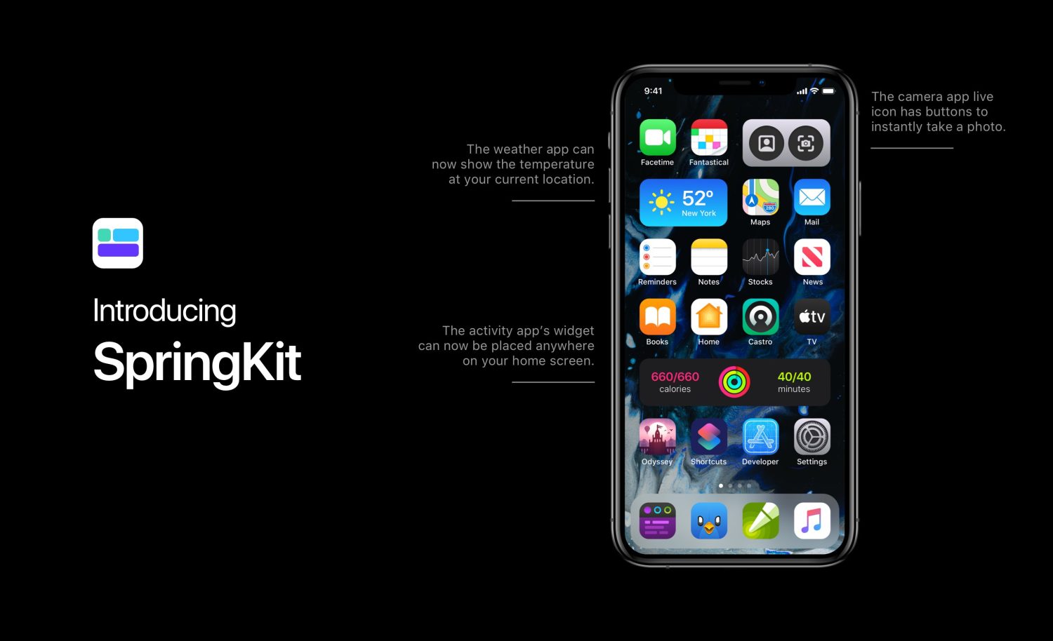 iOS 14 özellikleri