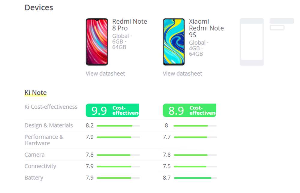 Xiaomi Redmi Note 8 Pro