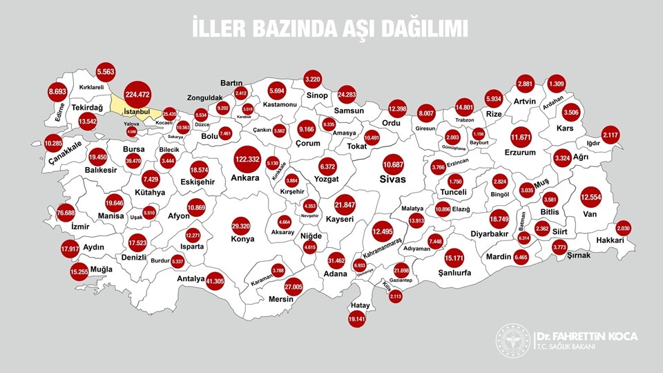 Türkiye aşı haritası
